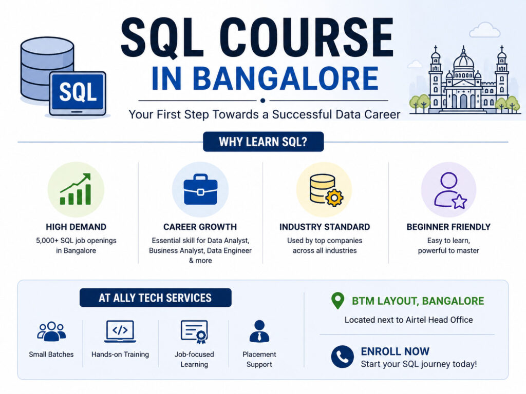 Build a strong foundation for a data career with our SQL Course in Bangalore, featuring hands-on training, expert guidance, and practical learning for beginners and professionals alike.