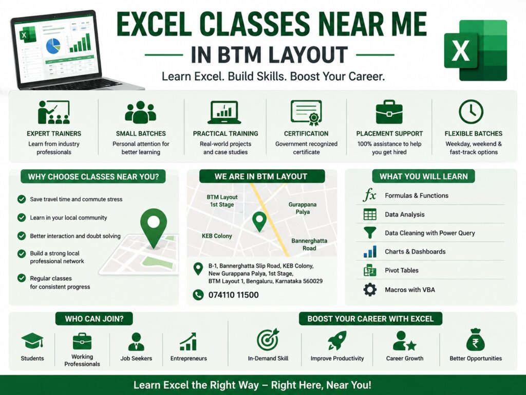 Upgrade your spreadsheet skills with Excel Classes Near Me at Ally Tech Services, featuring hands-on training, expert guidance, practical projects, and placement-focused learning in BTM Layout.